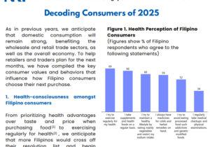 Decoding Consumers of 2025