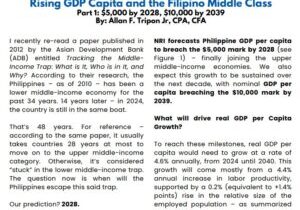 Rising GDP Capita and the Filipino Middle Class